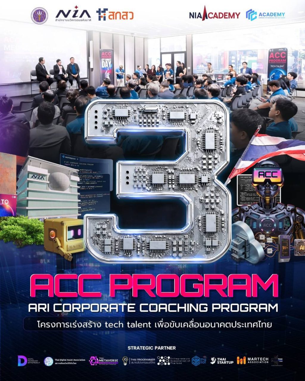 Poster หลักสูตร ACC Program 3